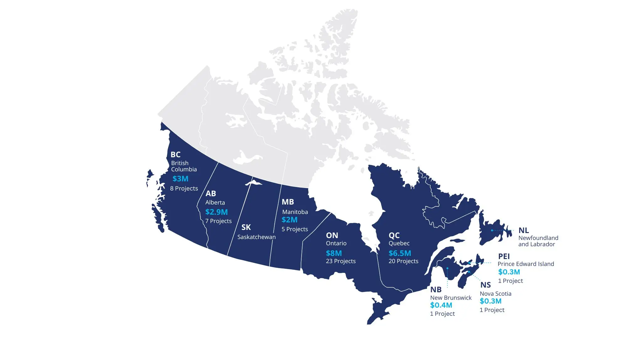 2026-DiabetesCanada-Funded-Research-Across-Canada 2026-DiabetesCanada-Funded-Research-Across-Canada