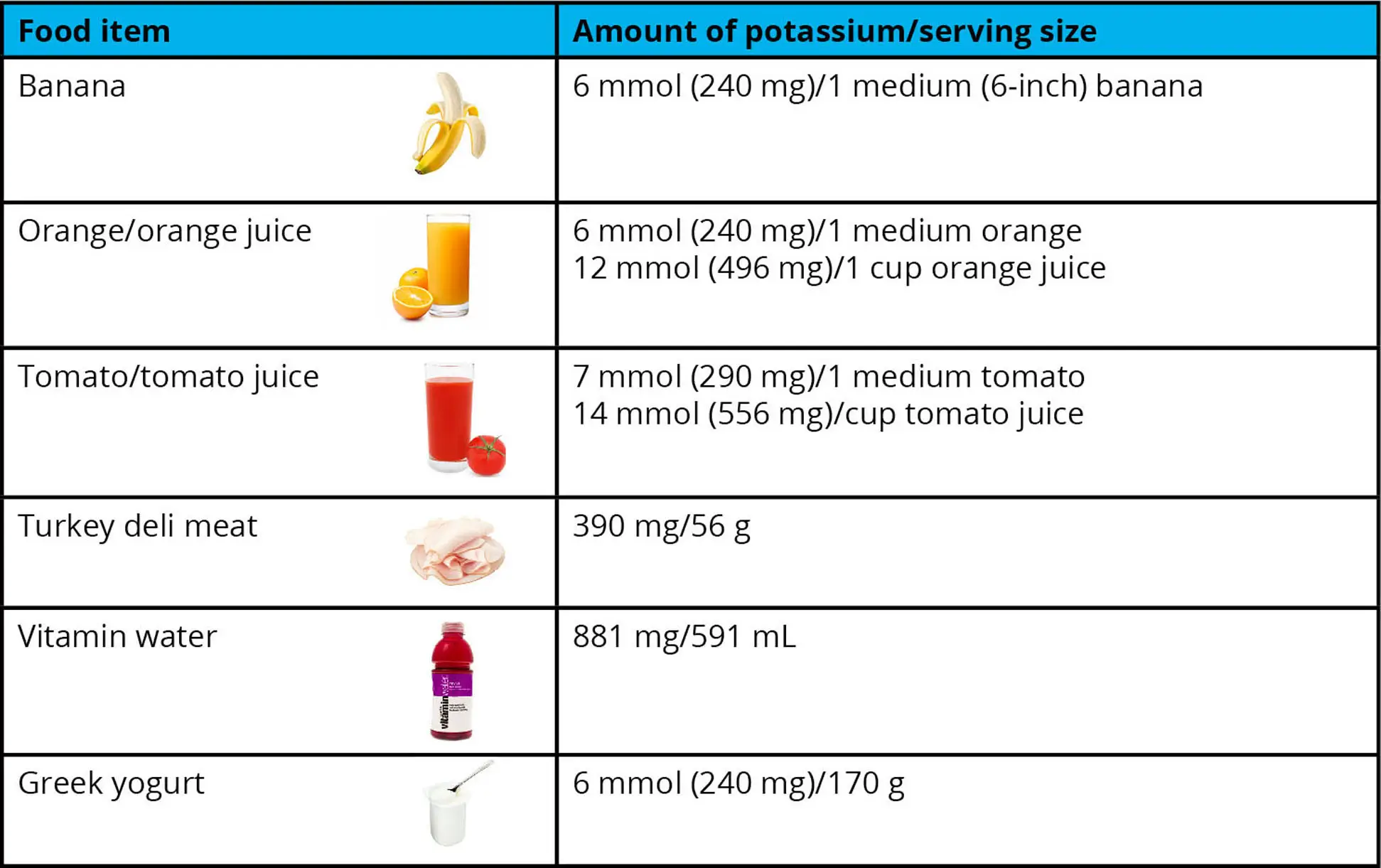 Ch29-2025-Supplementary-Fig6 Ch29-2025-Supplementary-Fig6