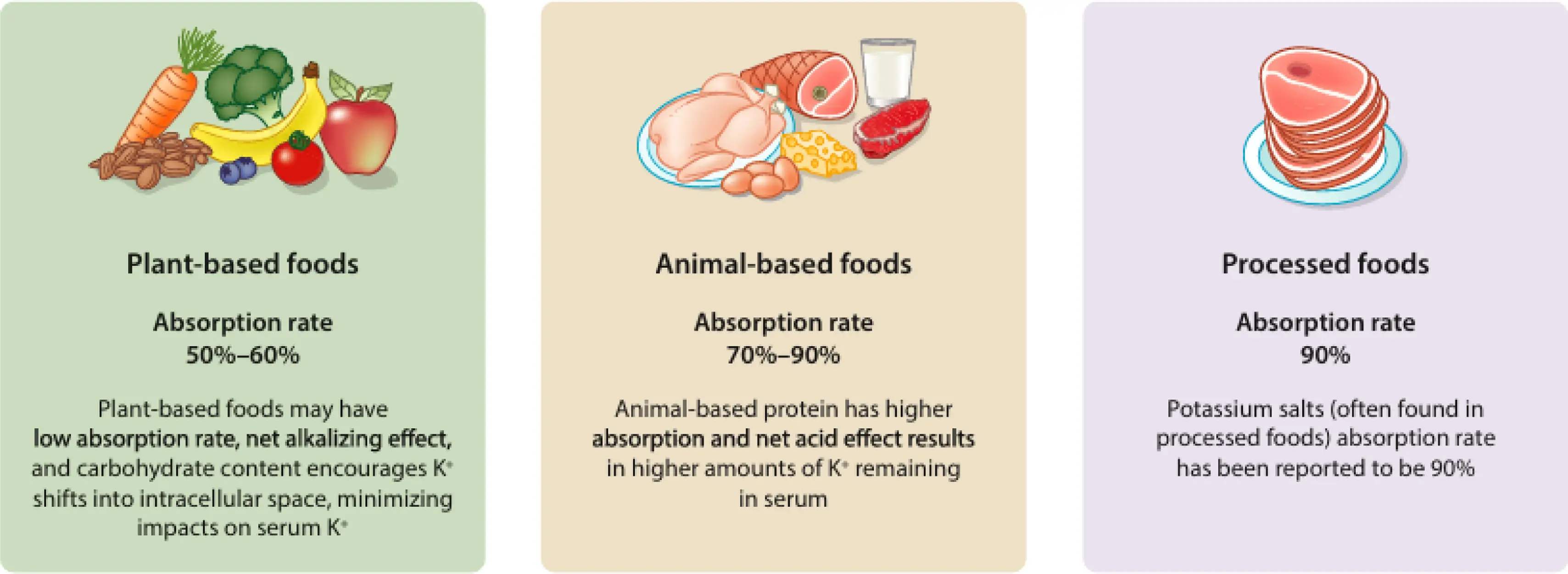 Ch29-2025-Supplementary-Fig3 Ch29-2025-Supplementary-Fig3