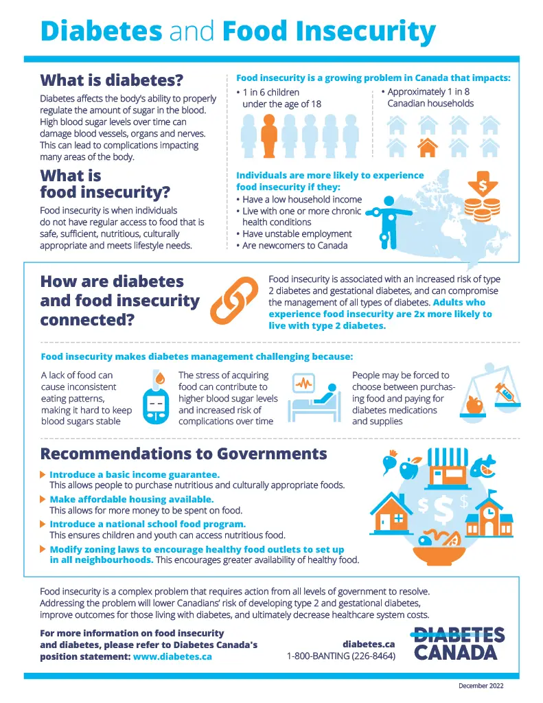 FoodInsecurity-image-2 FoodInsecurity-image-2