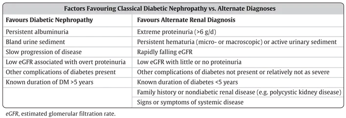 Ch29-Tbl2-Clinical-and-laboratory-factors Ch29-Tbl2-Clinical-and-laboratory-factors