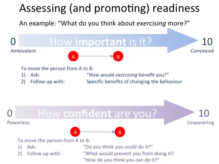 SME_infographic_assess SME_infographic_assess