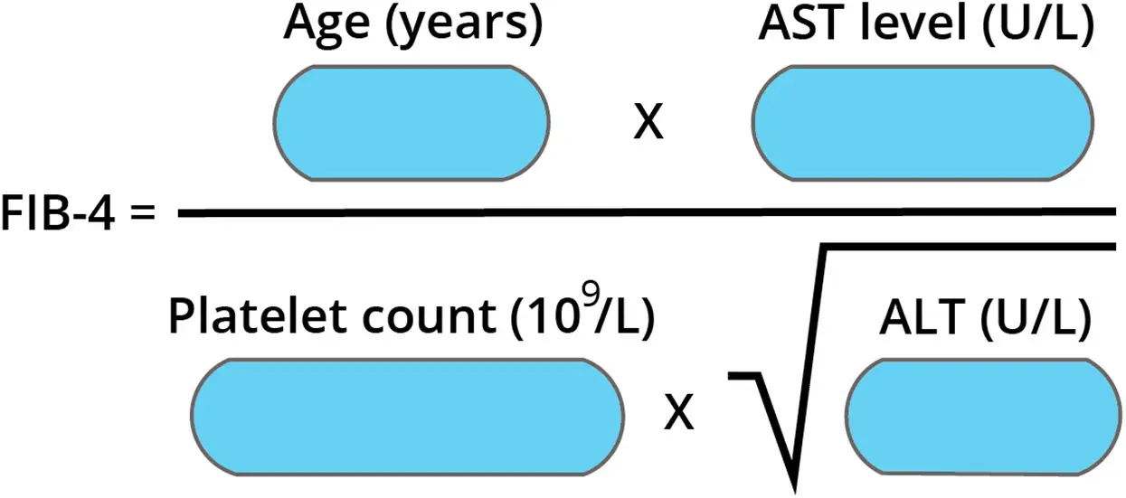 Ch42-Fig5 Ch42-Fig5