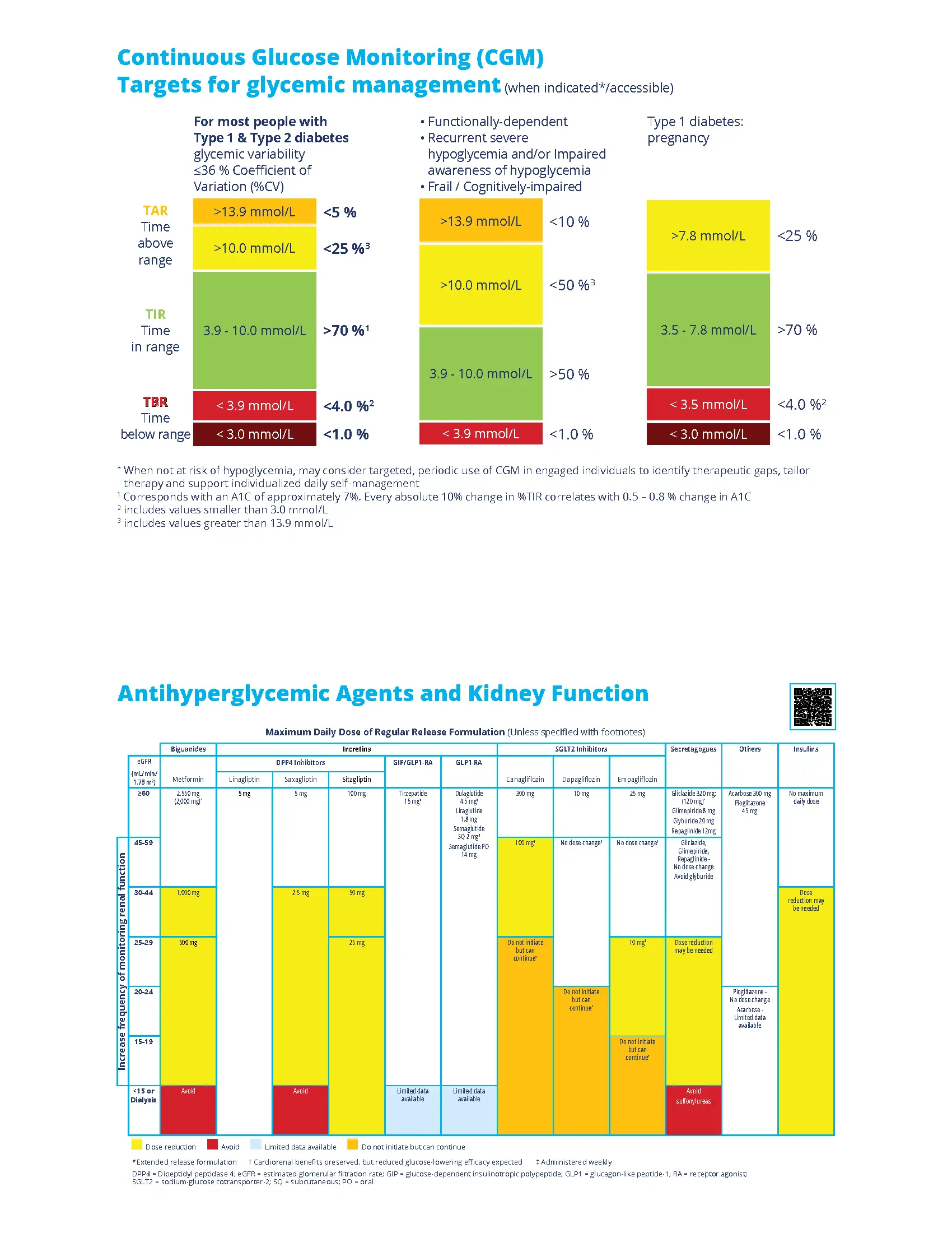 2025-QRG-Page-3 2025-QRG-Page-3
