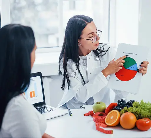 a woman in white coat showing a pie chart to another woman