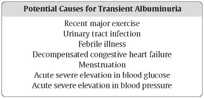 Ch29-Tbl3-Conditions-that-can-cause-transient-albuminuria Ch29-Tbl3-Conditions-that-can-cause-transient-albuminuria