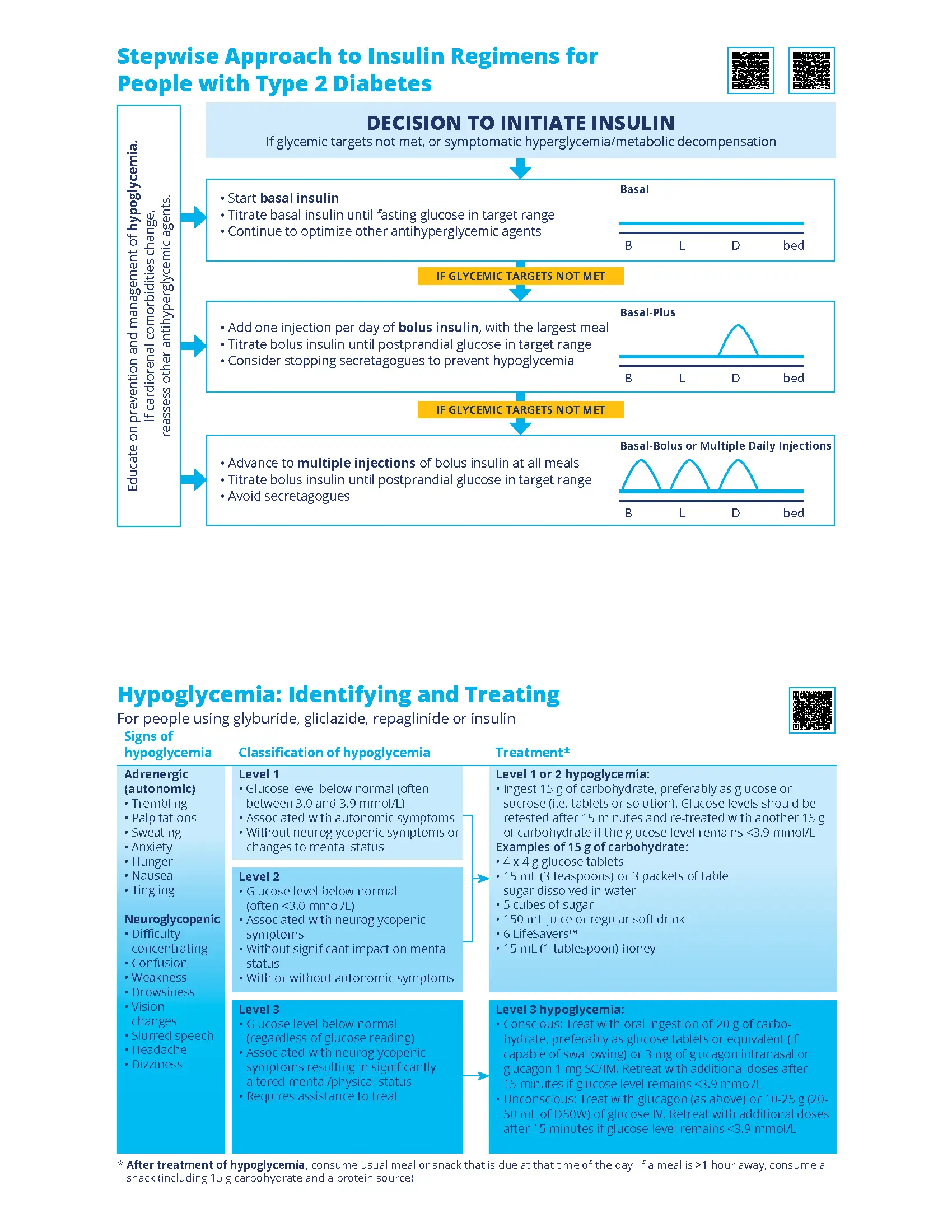 2025-QRG-Page-6 2025-QRG-Page-6