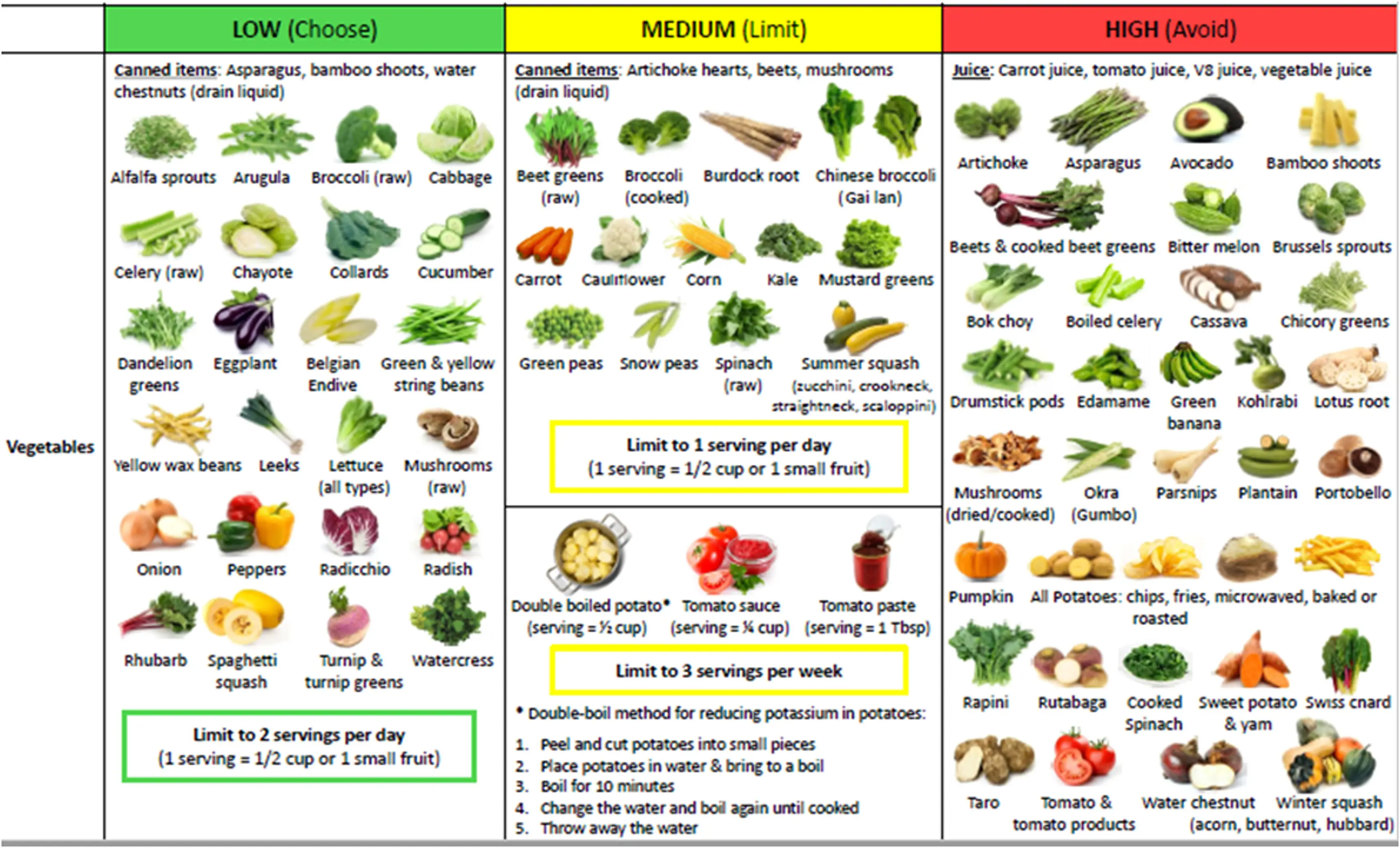 Ch29-2025-Supplementary-Fig5b
