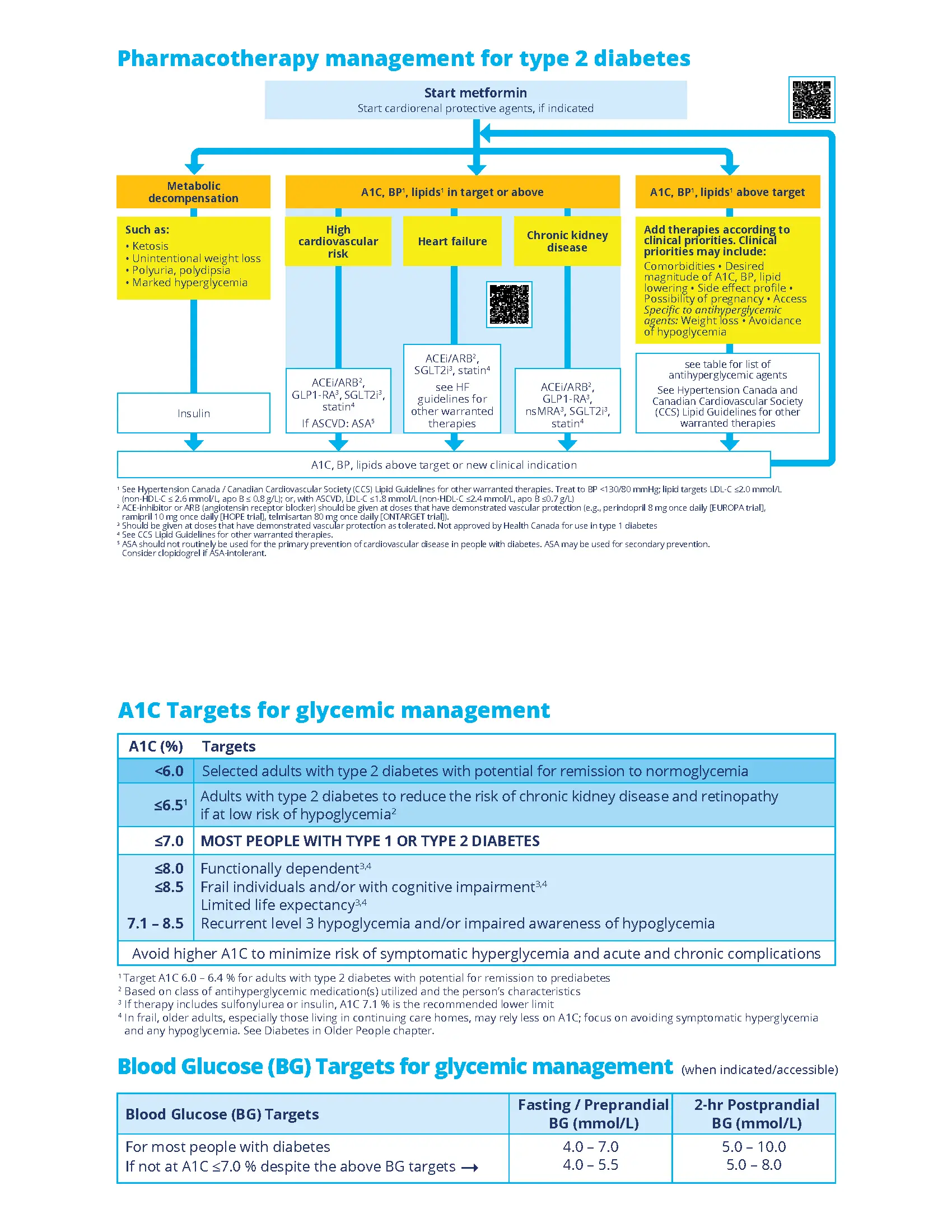 2025-QRG-Page-2 2025-QRG-Page-2