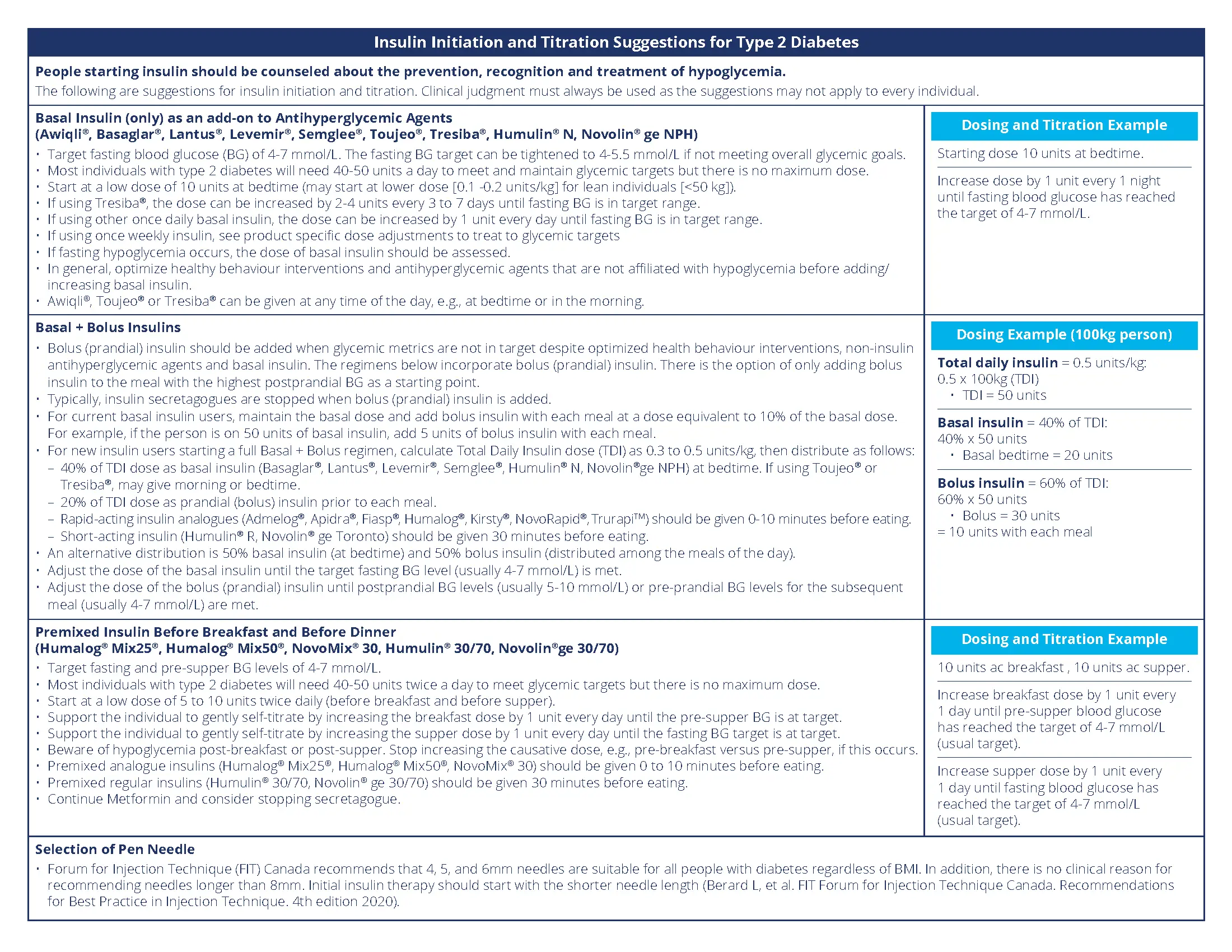 Insulin_Prescription_10_25_Page_2 Insulin_Prescription_10_25_Page_2