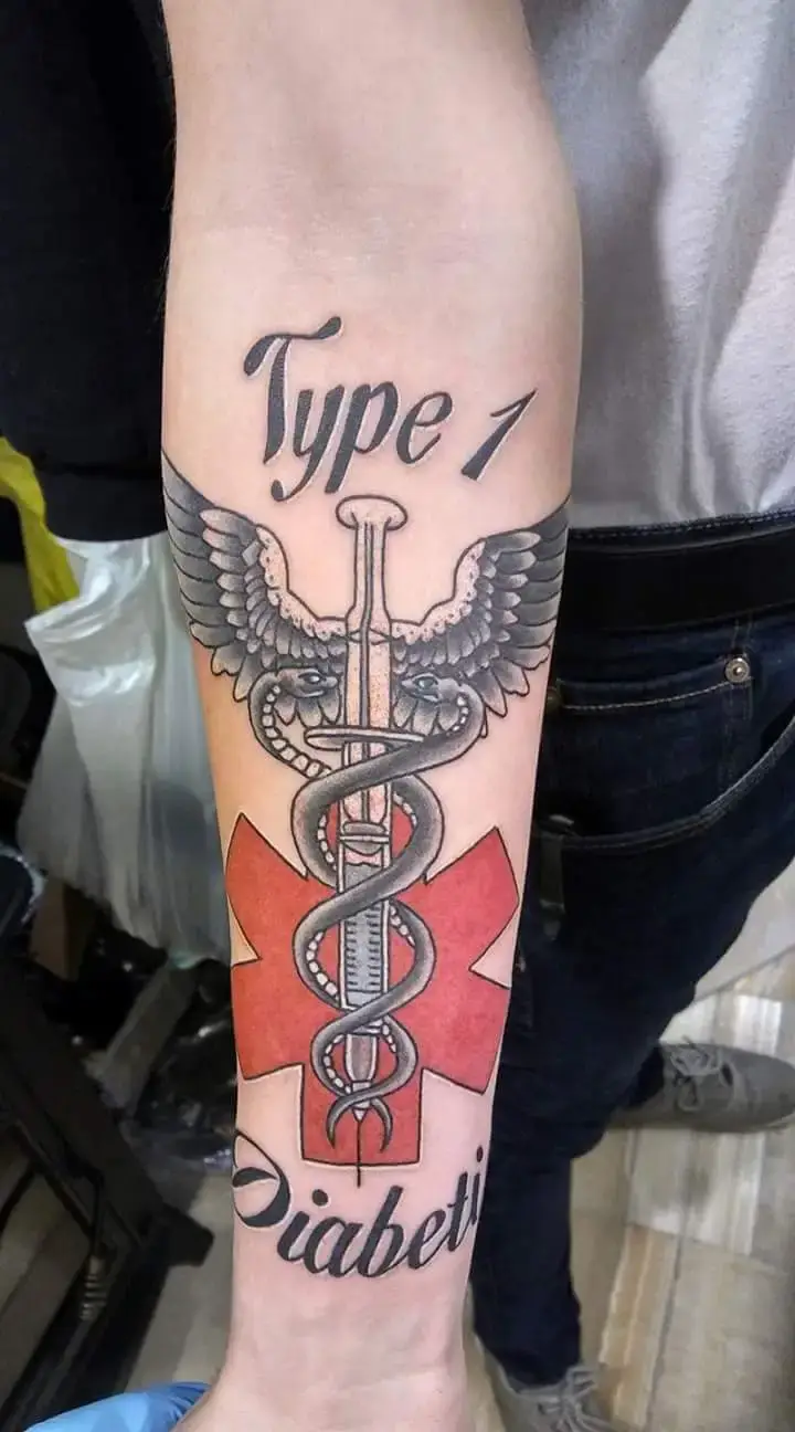 a tattoo on a person's arm