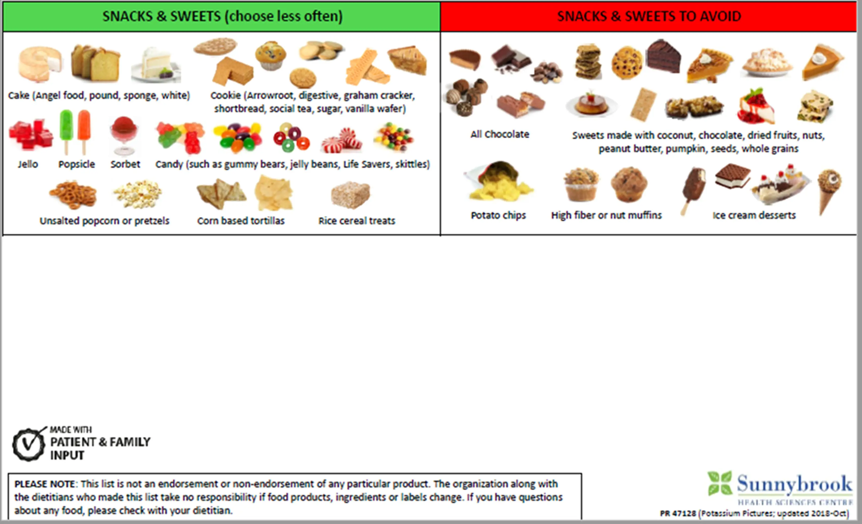 Ch29-2025-Supplementary-Fig5d Ch29-2025-Supplementary-Fig5d
